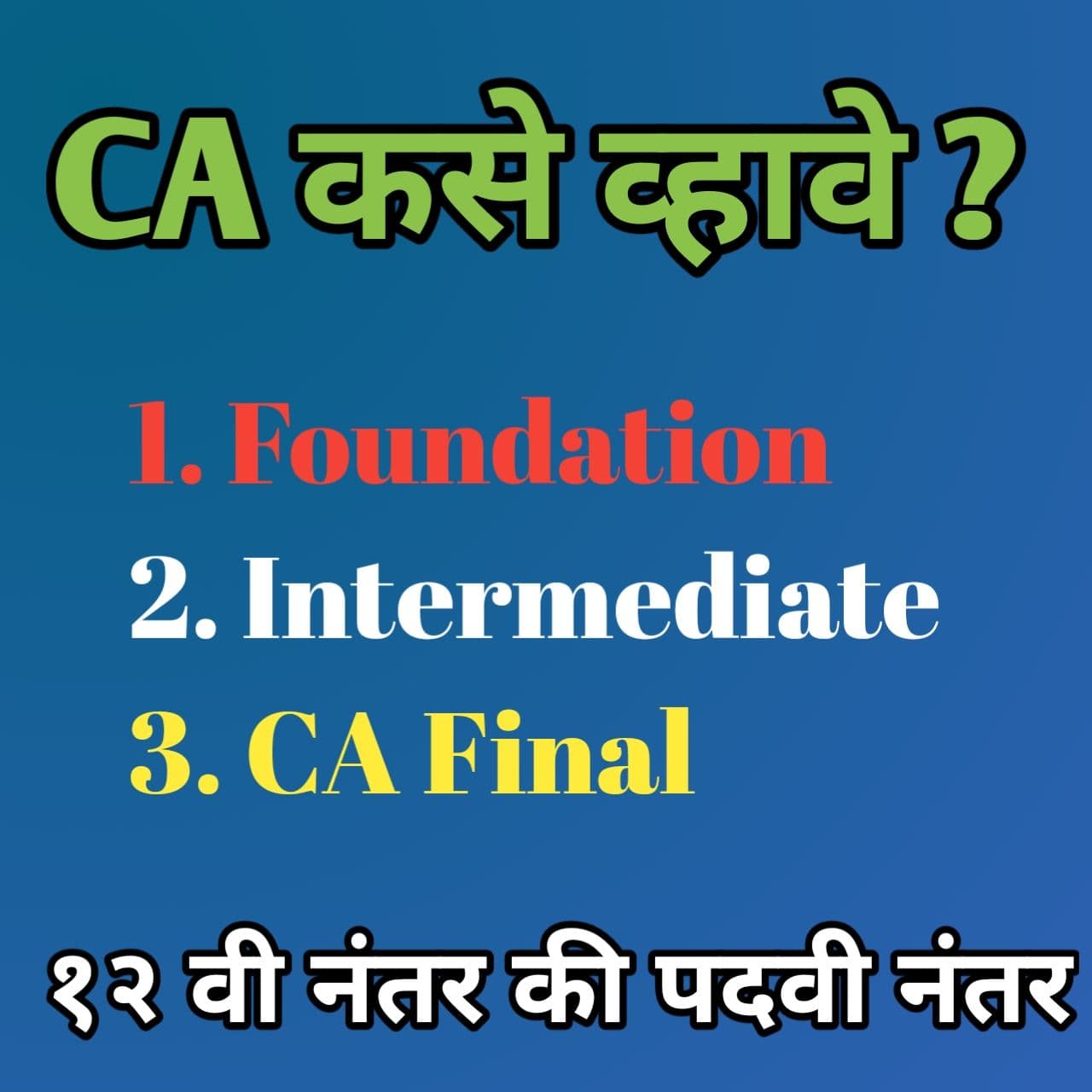 ca information in Marathi